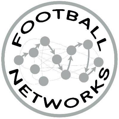Workshop Football Analytics 2026